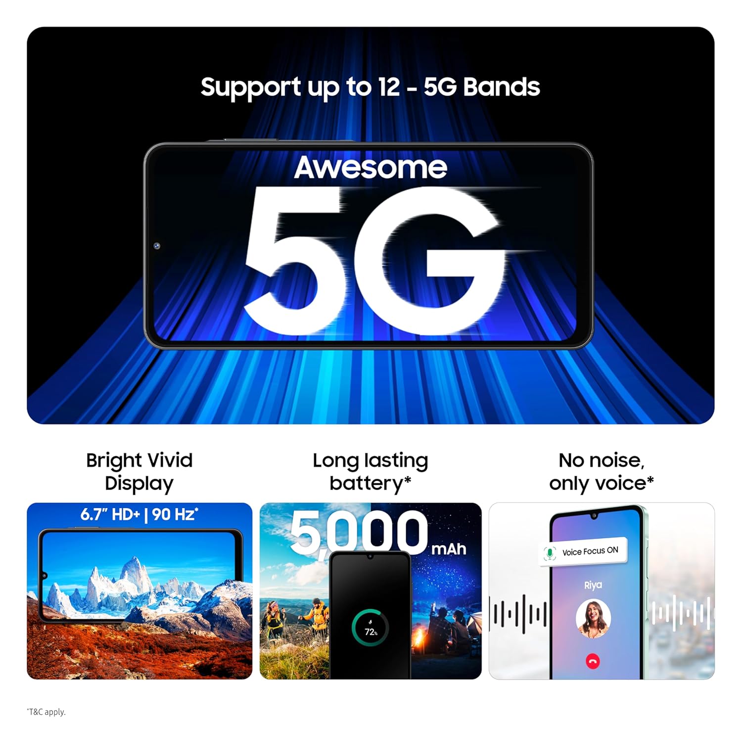 SAMSUNG GALAXY A06 5G 4GB 128GB BLACK SM-A066B/DS thumbnail 3
