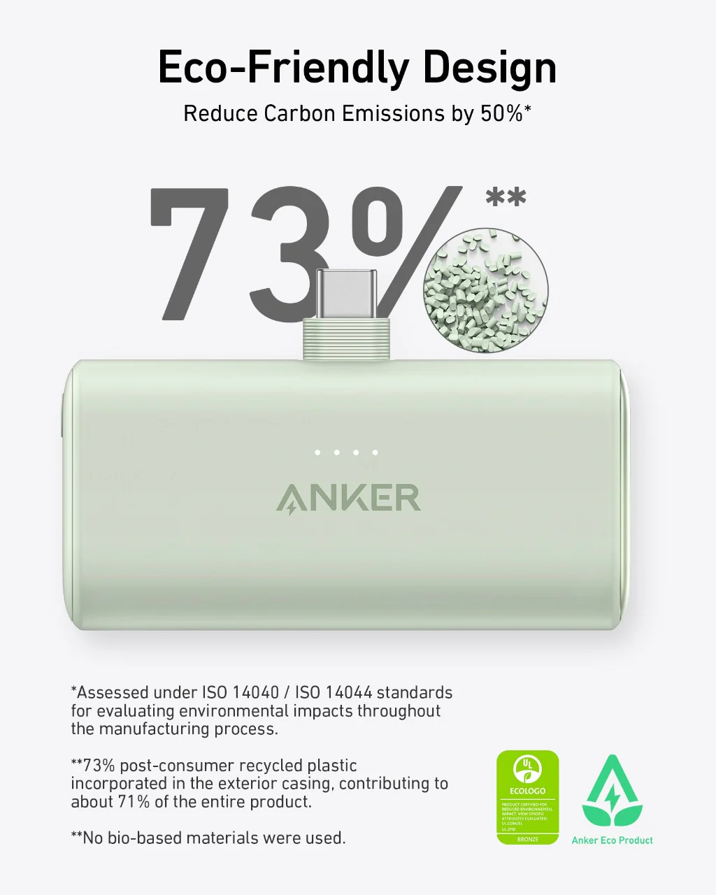 ANKER NANO 22.5W BUILT IN USB C CONNECTOR 5000 MAH POWERBANK BLUE A1653H31 thumbnail 2