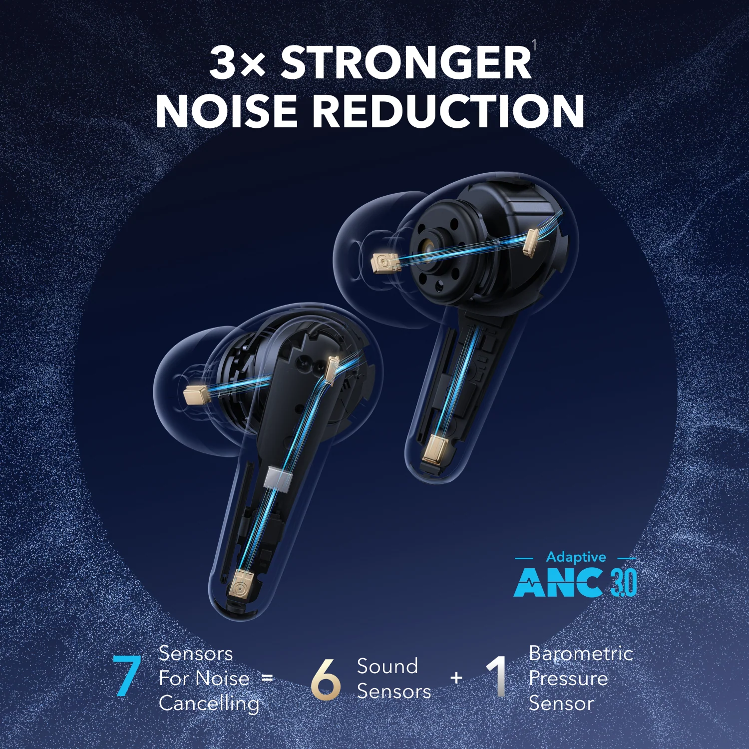 ANKER SOUNDCORE LIBERTY 4 PRO EARBUDS BLUE A3954H31 thumbnail 3