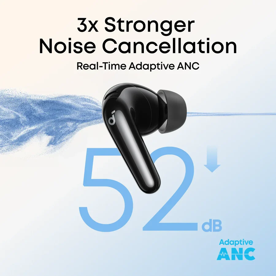 ANKER SOUNDCORE R60I NC TRUE WIRELESS EARBUDS WHITE D1202H21 thumbnail 5