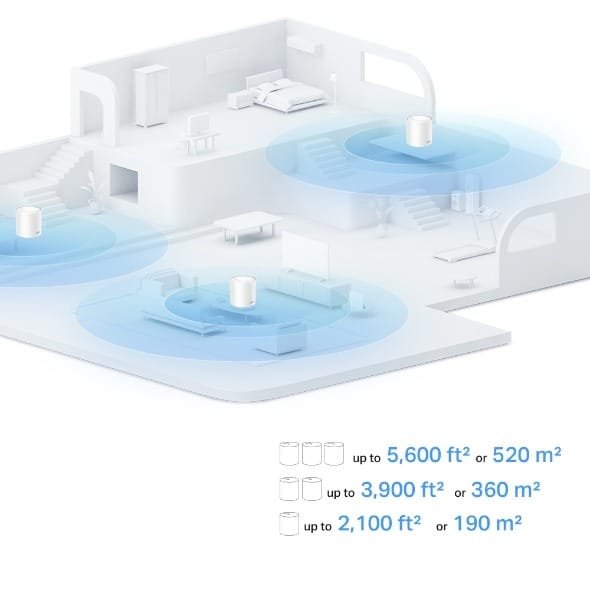 TP-LINK AX1500 WHOLE HOME MESH WIFI 6 SYSTEM DECO X10 (3PACK) thumbnail 5
