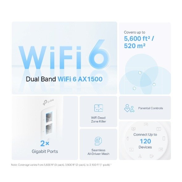 TP-Link Deco X10 (1 Pack) AX1500 Whole Home Mesh WiFi 6 System thumbnail 2