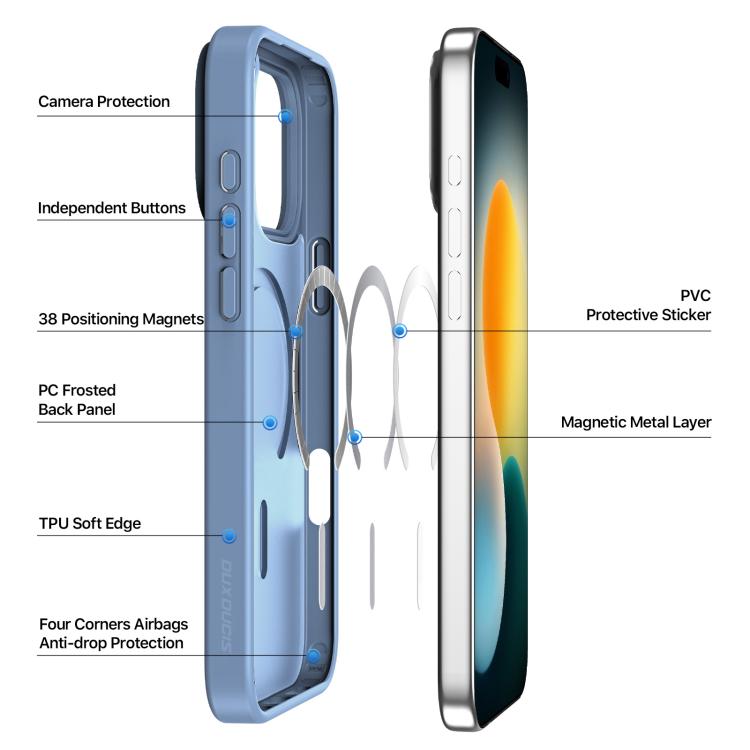 DUX DUCIS IPHONE 17 PRO YIND LIGHT BLUE YIND0146 thumbnail 3