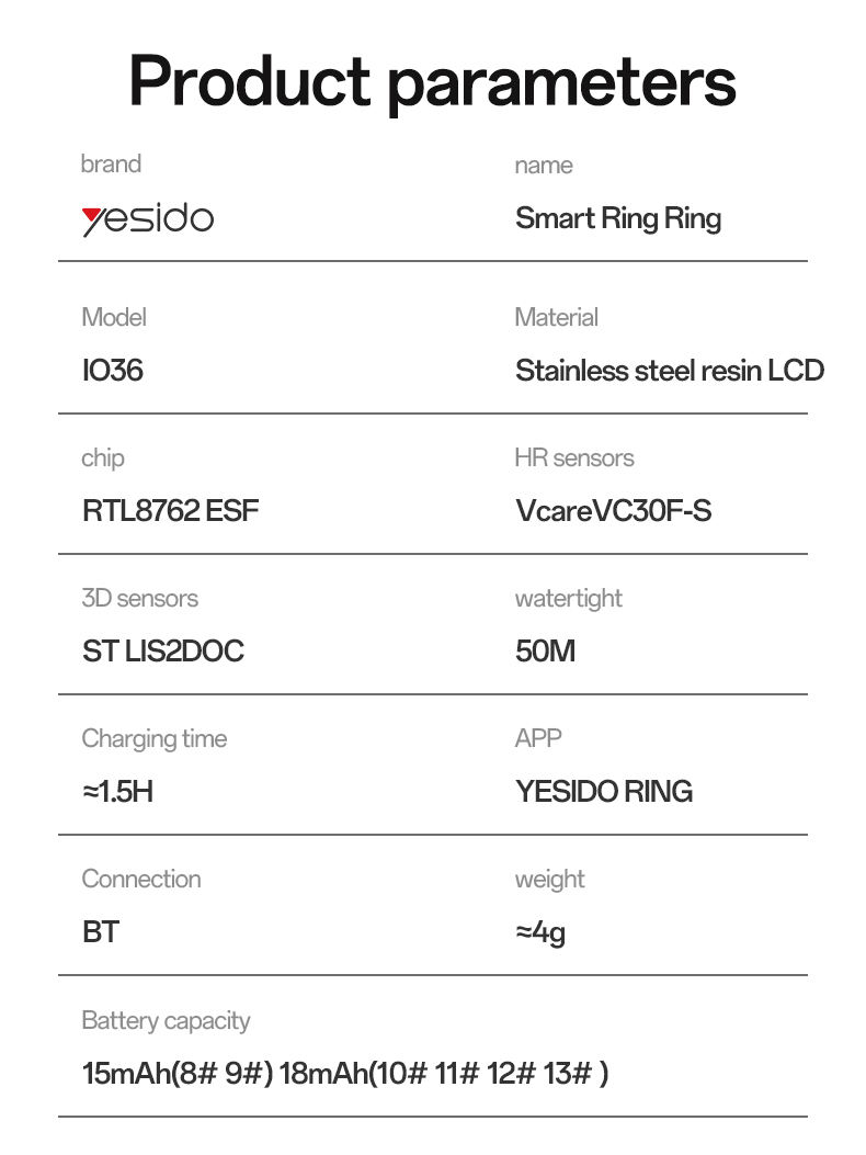 YESIDO SMART RING SIZE 13 WITH DIGITAL DISPLAY IO36 thumbnail 4