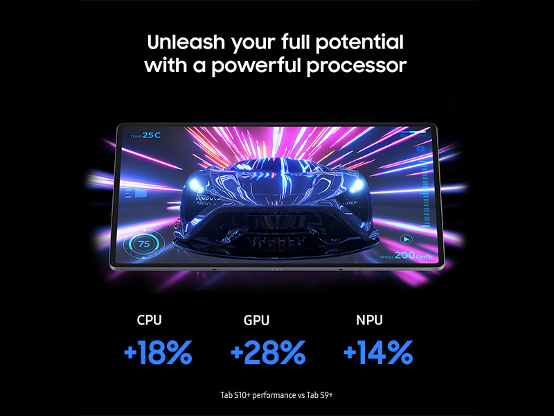 Samsung Galaxy Tab S10 Plus 5G – Power-Packed Speed and Connectivity on the Go thumbnail 5