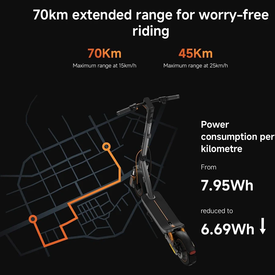 MI XIAOMI ELECTRIC SCOOTER 6 BLACK DDHBC31LQ thumbnail 2