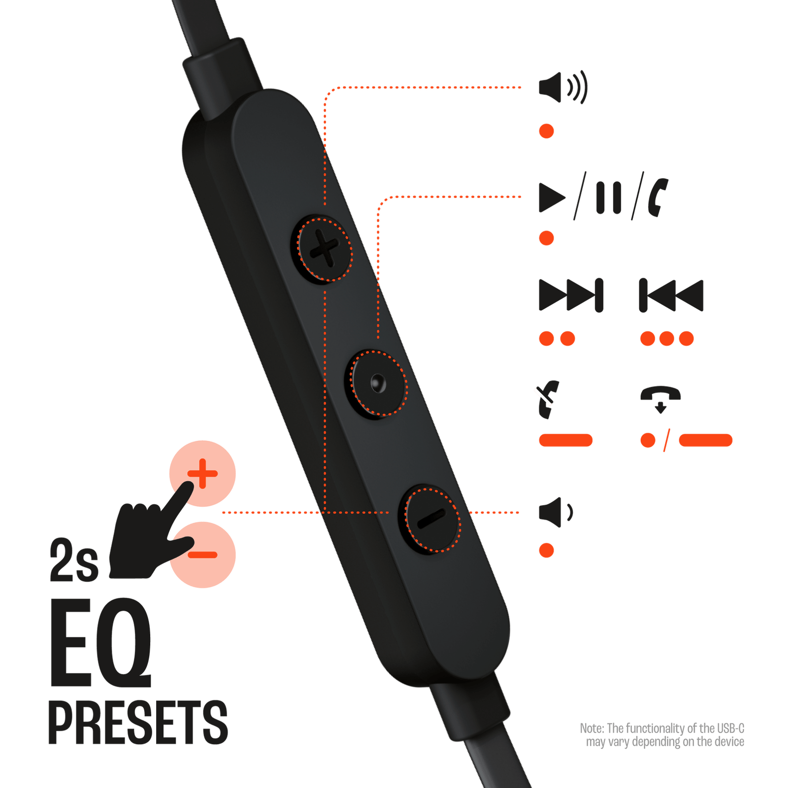JBL Tune 310C: USB-C Wired Earphones for Crisp Audio Experience thumbnail 2