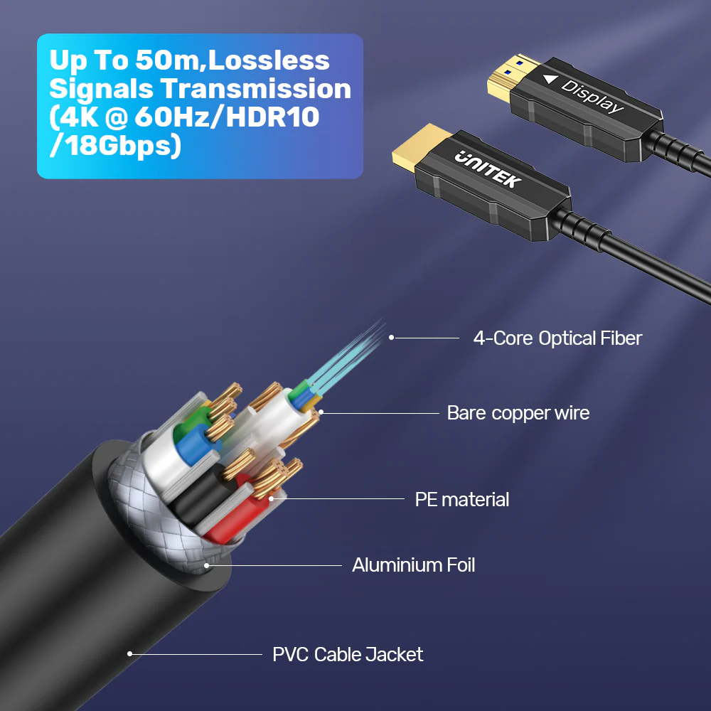 UNITEK 4K ULTRA HD 60HZ HDMI FIBER OPTIC CABLE 50M BLACK C11072BK thumbnail 6