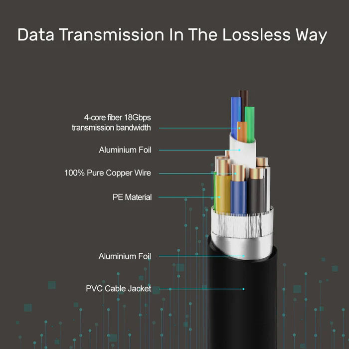 UNITEK ULTRA PRO HDMI 2.0 ACTIVE OPTICAL CABLE 40M BLACK C11072BK thumbnail 6