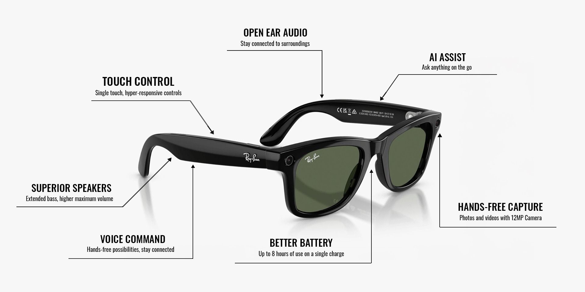 RAYBAN META WAYFARER (GEN 2 ) SUNGLASSES F SHINY BLACK L TRANSITION GRAPHITE GREEN RW4012 thumbnail 4