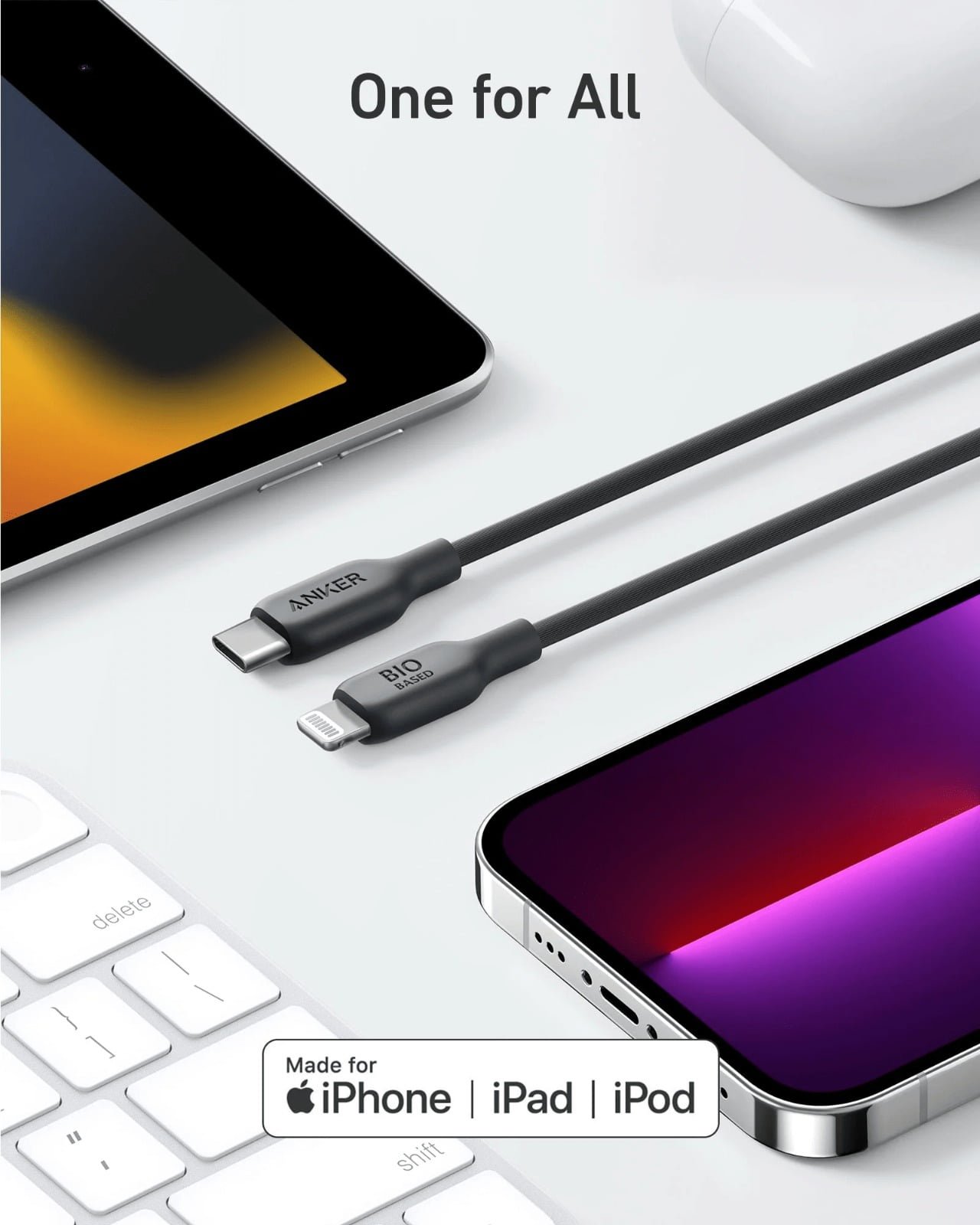 ANKER 544 BIO BASED USB C TO USB C 3FT CABLE thumbnail 2