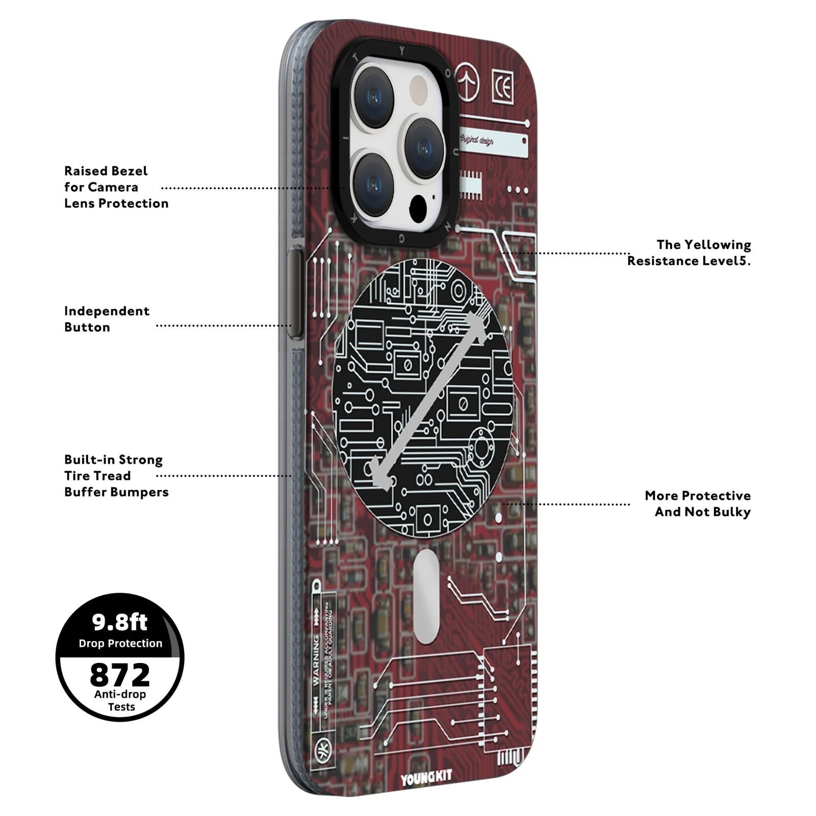 YOUNGKIT IPHONE 15 TECHNOLOGY CASE thumbnail 4