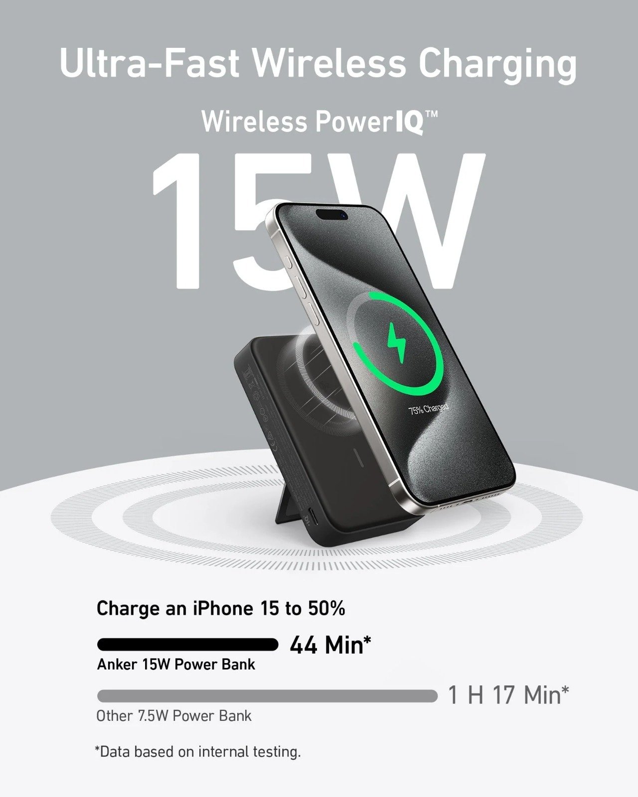 Anker MagGo 10000mAh PowerBank - 15W Ultra-Fast Magnetic Charging with Smart Display - A1654H11 thumbnail 6
