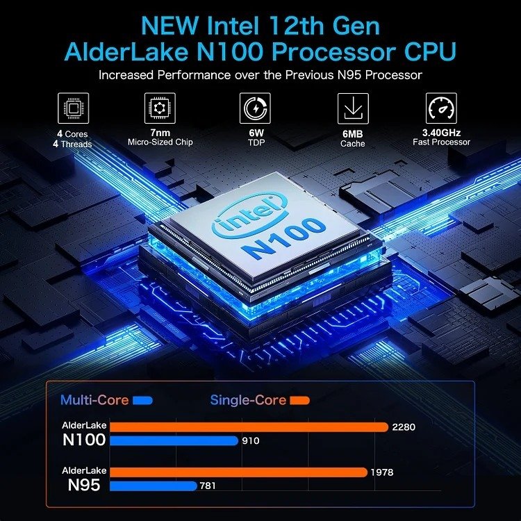 GMKtec Mini PC Intel N100 12th Gen - 12GB/512GB SSD, Win 11 Pro - NUCBox-G2 thumbnail 2