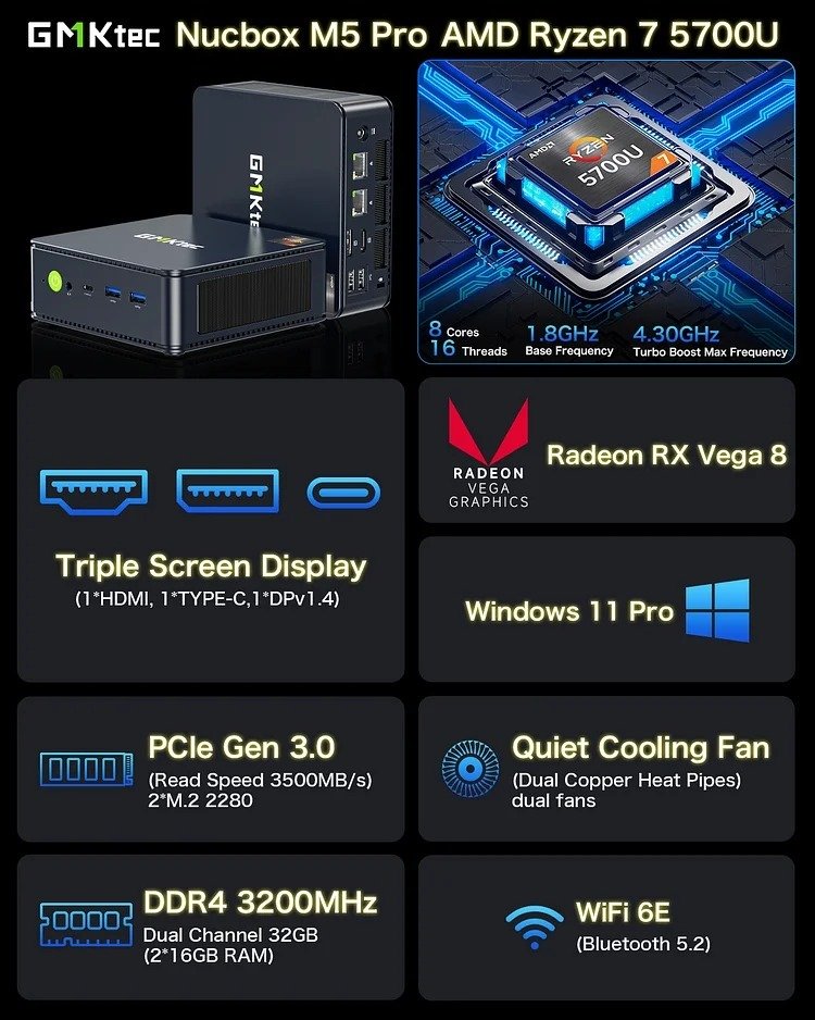 GMKtec Mini PC AMD 5700U - 32GB/1TB SSD, Win 11 Pro - NUCBox-M5 thumbnail 2