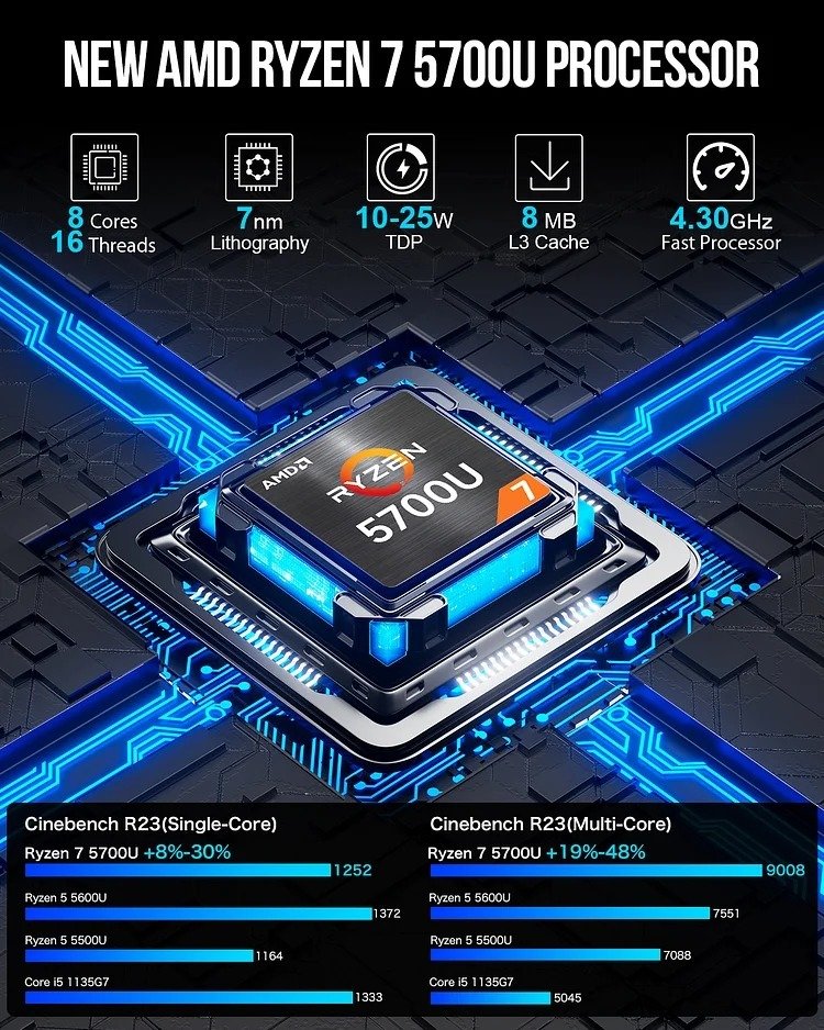 GMKtec Mini PC AMD 5700U - 32GB/1TB SSD, Win 11 Pro - NUCBox-M5 thumbnail 9