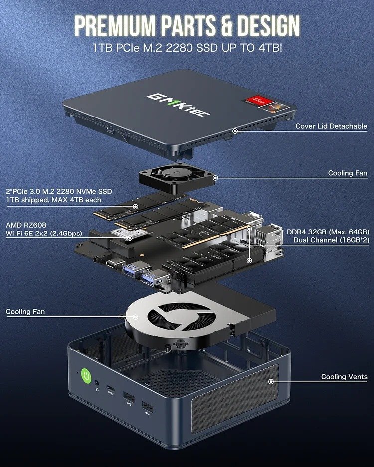 GMKtec Mini PC AMD 5700U - 32GB/1TB SSD, Win 11 Pro - NUCBox-M5 thumbnail 6