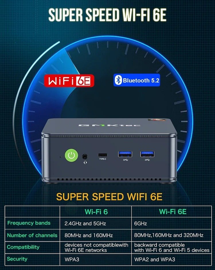 GMKtec Mini PC AMD 5700U - 32GB/1TB SSD, Win 11 Pro - NUCBox-M5 thumbnail 4