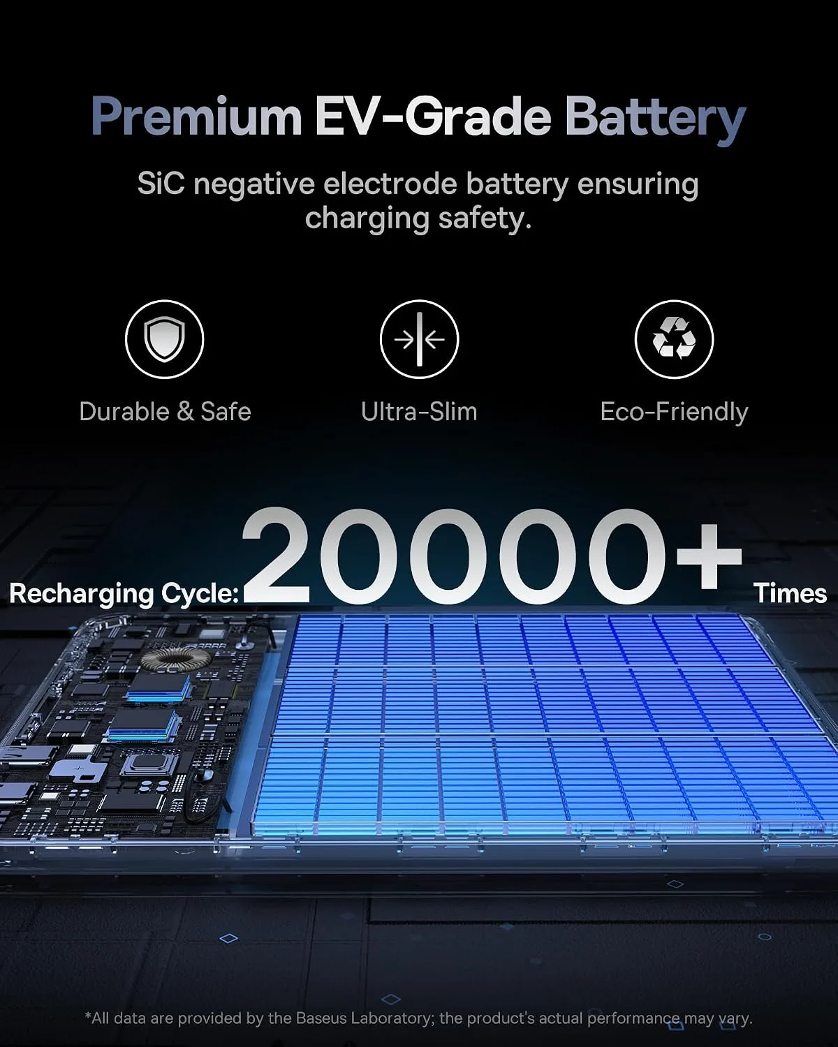 BASEUS BLADE 2 FAST CHARGING POWER BANK WITH DIGITAL DISPLAY INTELLIGENT EDITION 12000MAH 65W MARIANA BLUE P10063801323 thumbnail 6