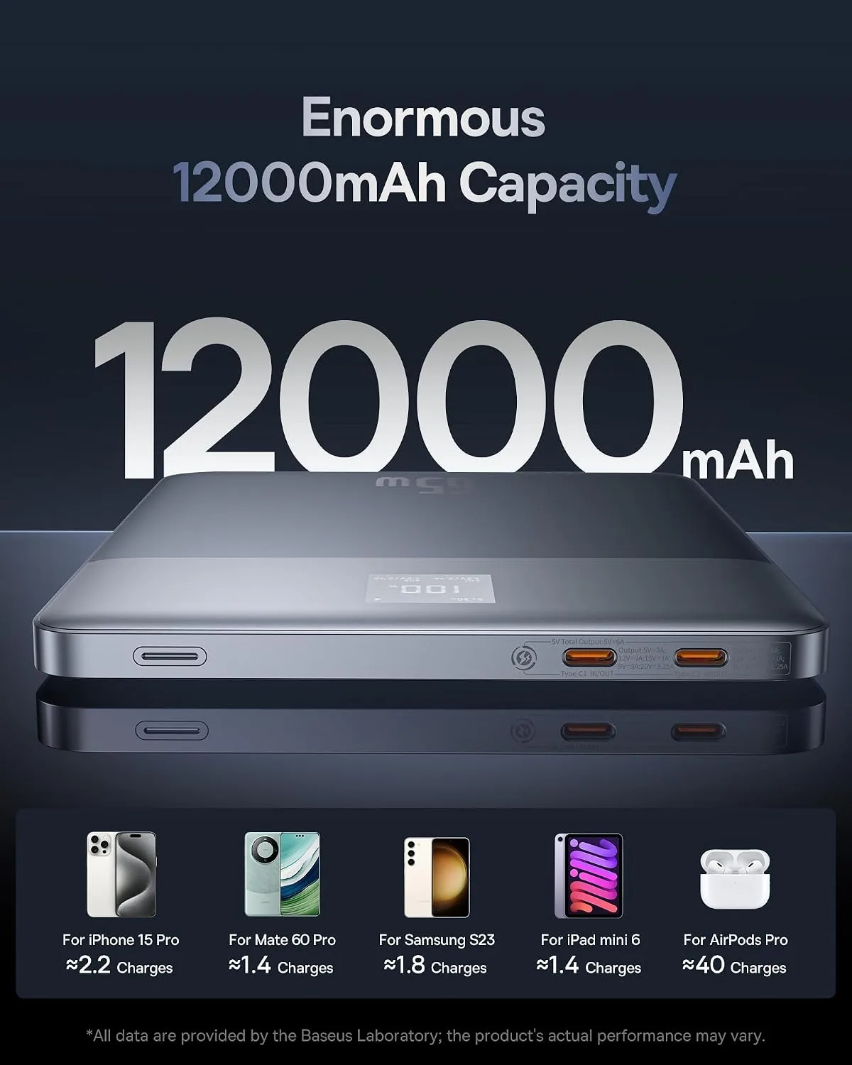 BASEUS BLADE 2 FAST CHARGING POWER BANK WITH DIGITAL DISPLAY INTELLIGENT EDITION 12000MAH 65W HORIZON SILVER P10063801S13 thumbnail 7