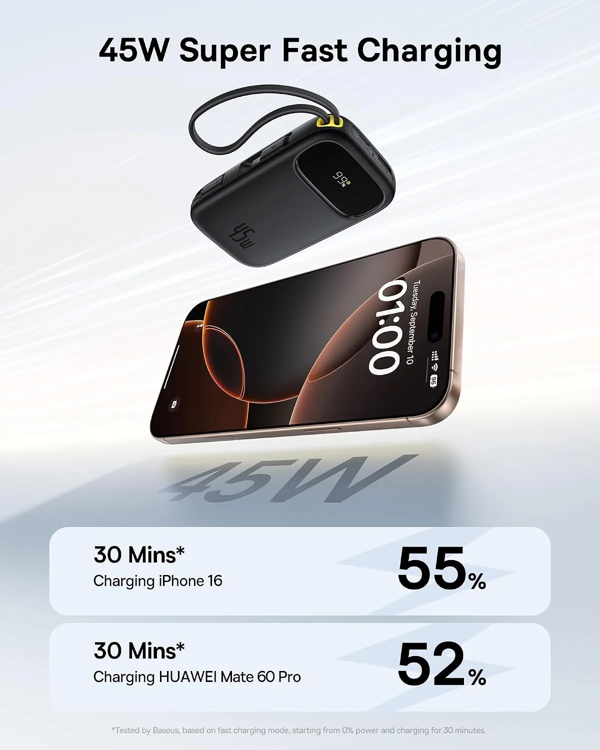 BASEUS QP0W 3 DIGITAL DISPLAY FAST CHARGING POWER BANK WITH 2 BUILT IN USB C CABLES 20000MAH 45W GALAXY BLUE P10082105313 thumbnail 2