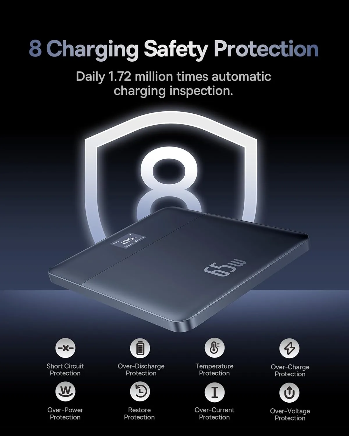 BASEUS BLADE 2 FAST CHARGING POWER BANK WITH DIGITAL DISPLAY INTELLIGENT EDITION 12000MAH 65W MARIANA BLUE P10063801323 thumbnail 4