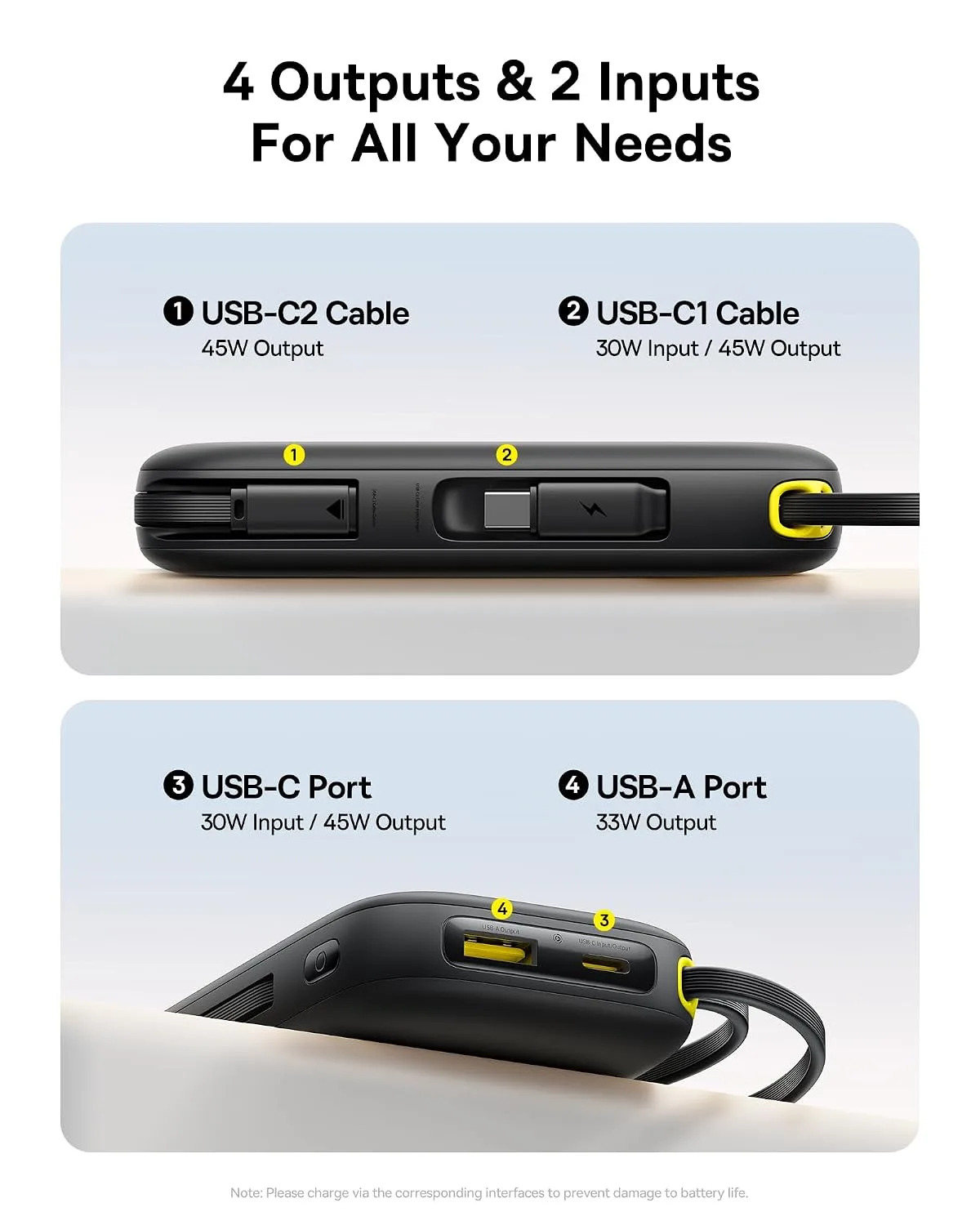 BASEUS QP0W 3 DIGITAL DISPLAY FAST CHARGING POWER BANK WITH 2 BUILT IN USB C CABLES 20000MAH 45W COSMIC BLACK P10082105123 thumbnail 6