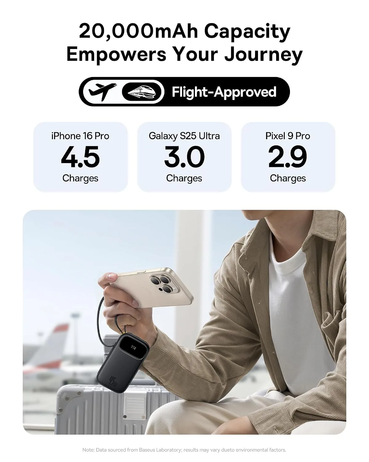 BASEUS QP0W 3 DIGITAL DISPLAY FAST CHARGING POWER BANK WITH 2 BUILT IN USB C CABLES 20000MAH 45W COSMIC BLACK P10082105123 thumbnail 4