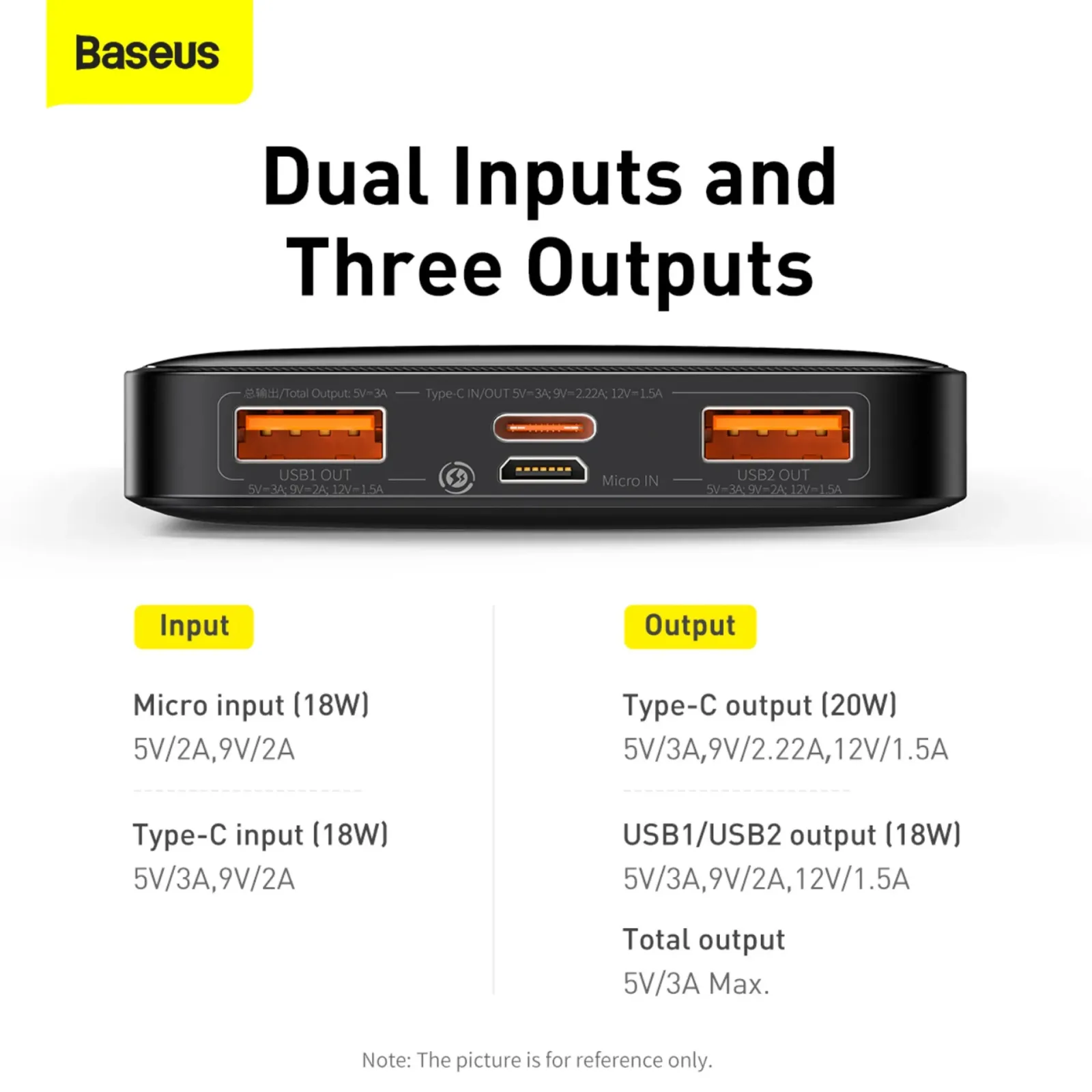 BASEUS POWER BANK 10000 MAH BIPOW DIGITAL DISPLAY FAST CHARGING PD 20W OVERSEAS EDITION BLACK PPBD10K-X thumbnail 13