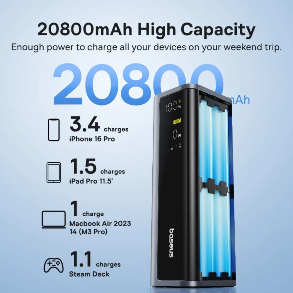 BASEUS ENERGEEK GP12 FAST CHARGING POWER BANK WITH DIGITAL DISPLAY 20800MAH 145W SPACE GRAY INCLUDES TYPE C TO TYPE C CABLE P10082109813 thumbnail 4