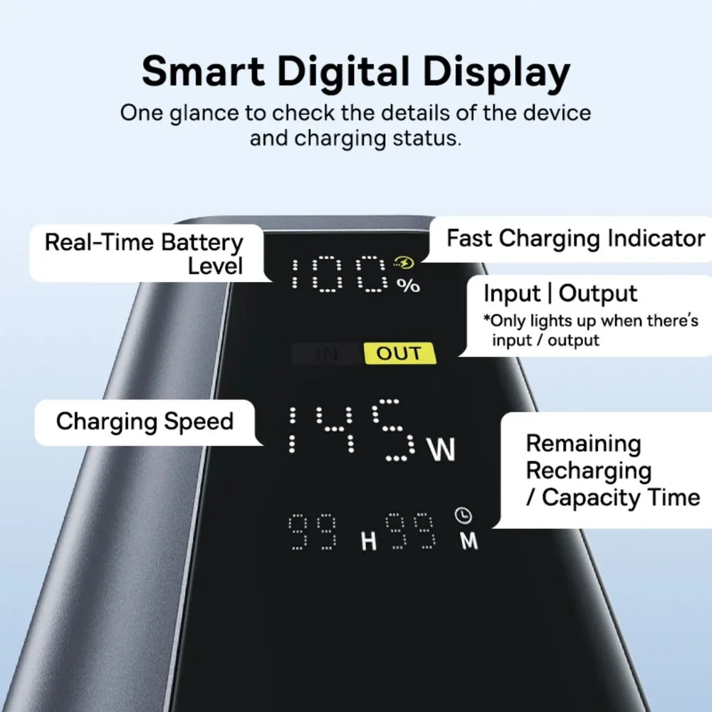 BASEUS ENERGEEK GP12 FAST CHARGING POWER BANK WITH DIGITAL DISPLAY 20800MAH 145W SPACE GRAY INCLUDES TYPE C TO TYPE C CABLE P10082109813 thumbnail 8