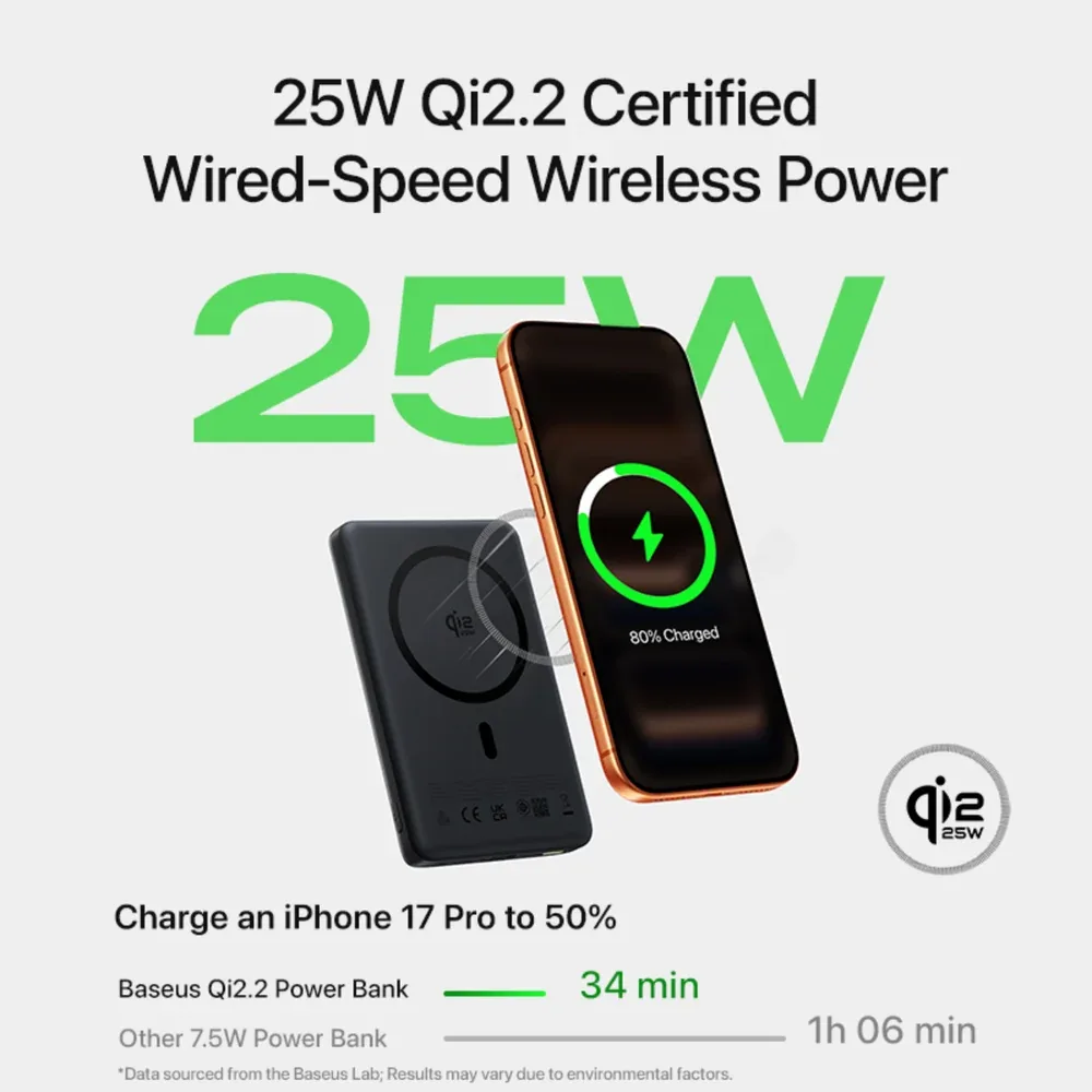 BASEUS PICGO AM52 SLIM QI2.2 MAGNETIC POWER BANK 10000MAH 45W COSMIC BLACK INCLUDES CABLE USB C TO USB C E0028Z00 thumbnail 6