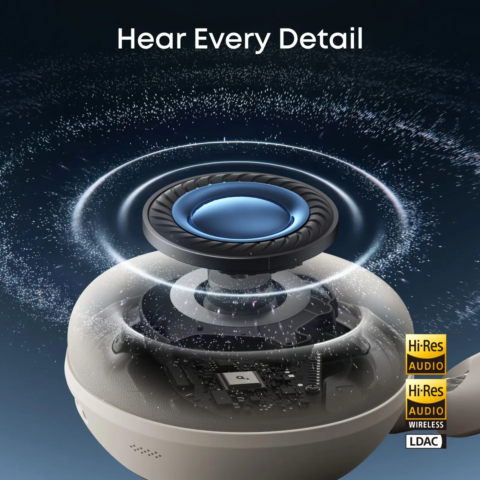 ANKER SOUNDCORE SPACE 2 WIRELESS NOISE CANCELLING OVER EAR HEADPHONES WHITE D1402Z21 thumbnail 5