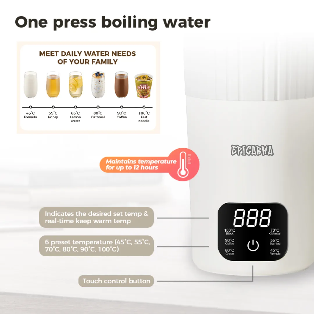 EPICARMA MOKA 300W ELECTRIC KETTLE 600 ML GRAY EA-BYK25-GY thumbnail 3