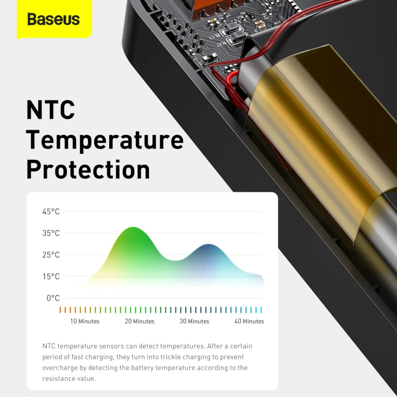BASEUS POWER BANK 10000 MAH BIPOW DIGITAL DISPLAY FAST CHARGING PD 20W OVERSEAS EDITION BLACK PPBD10K-X thumbnail 12