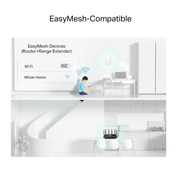 TP-LINK WIFI-6 RANGE EXTENDER AX1500 DUAL BAND RE500X thumbnail 5