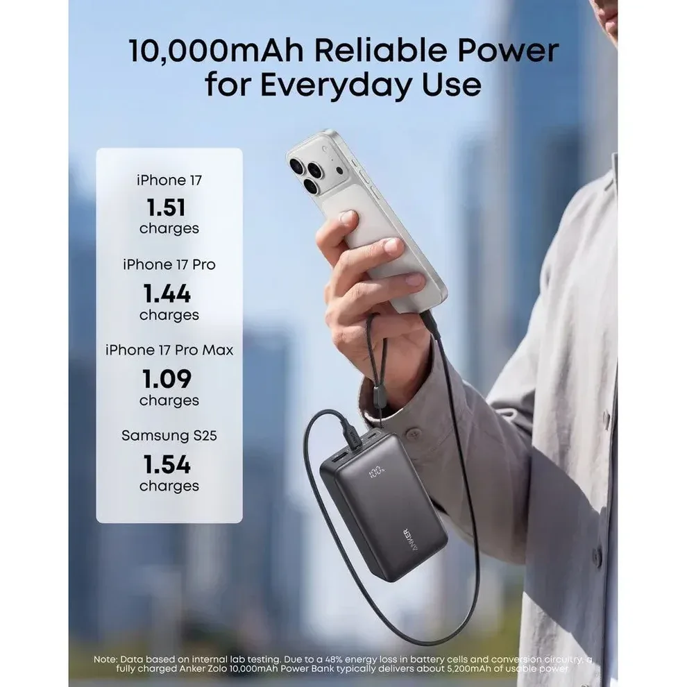 ANKER ZOLO POWER BANK BUILT FOR ENDURANCE 10000MAH 30W BLACK A110JH11 thumbnail 8