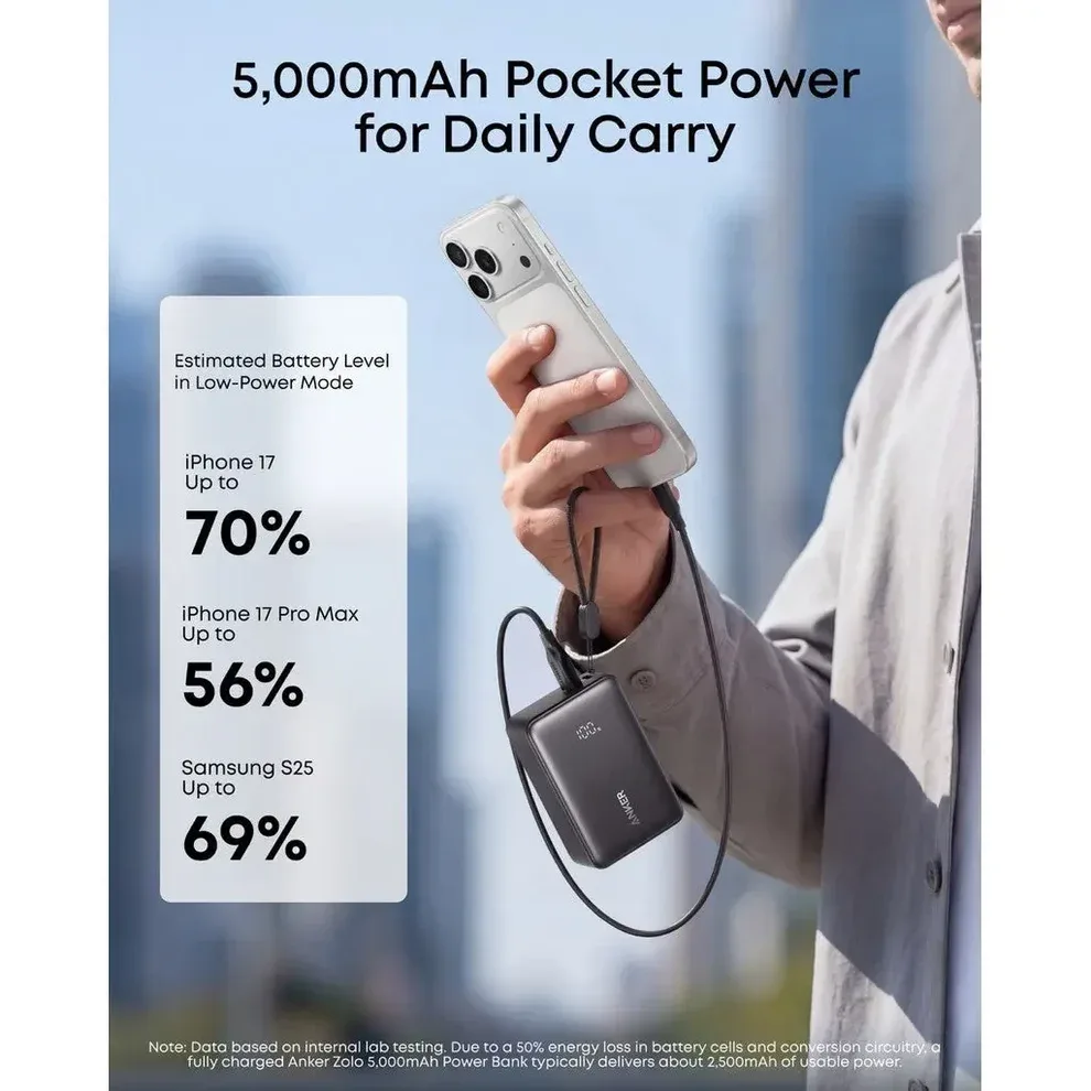 ANKER ZOLO POWER BANK BUILT FOR ENDURANCE 5000MAH 15W BLACK A110KH11 thumbnail 3