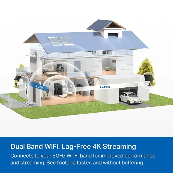 TP-LINK 4K ULTRA HD SOLAR POWERED SECURITY CAMERA KIT TAPO C460 KIT thumbnail 5